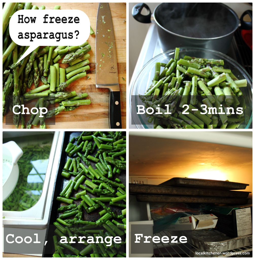 “How Freeze Asparagus?” as told by Asparagus (and Asparagus Fried Egg Sammich)